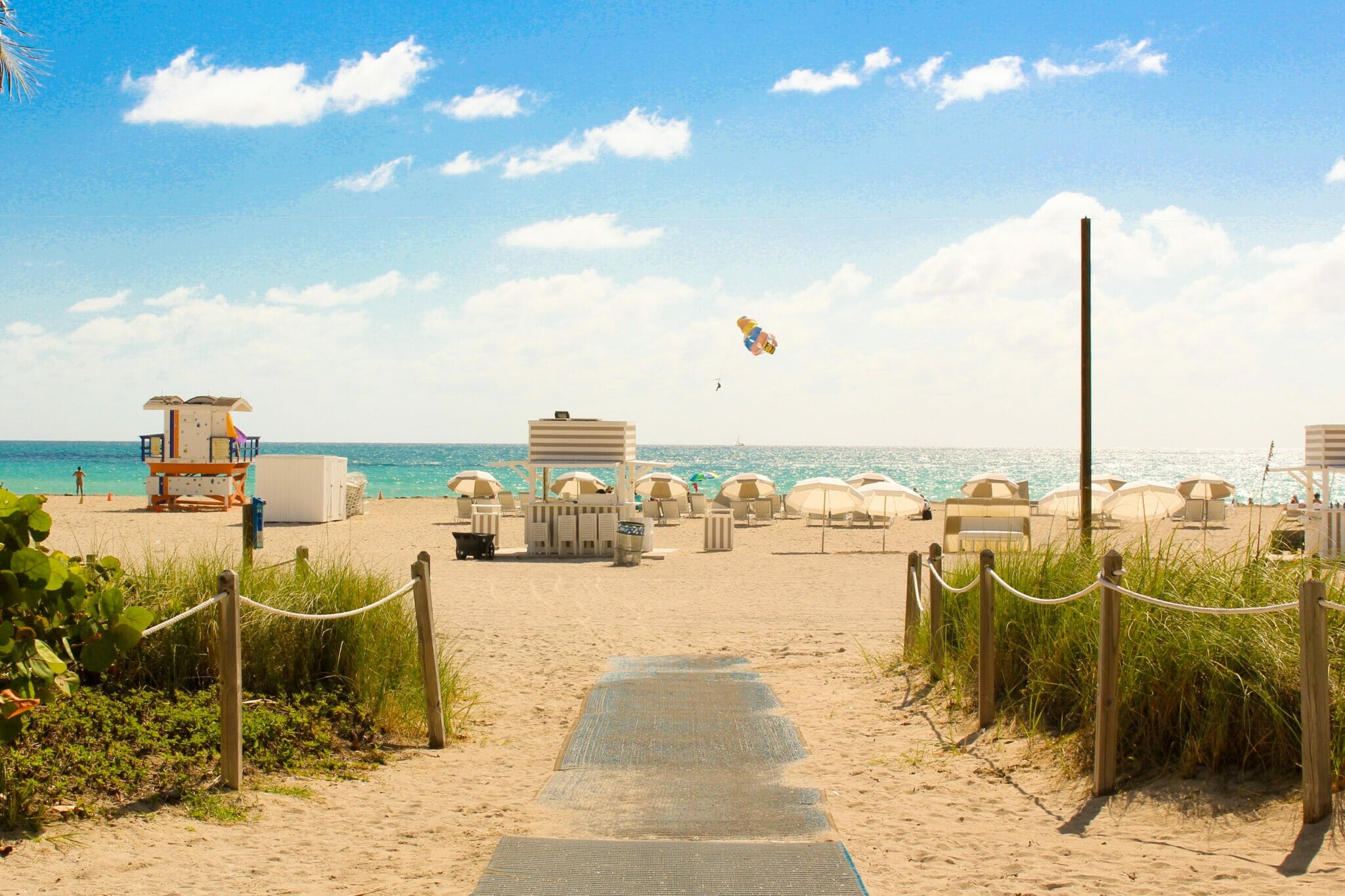 Florida in Winter the Ultimate Guide to Winter in the Sun All
